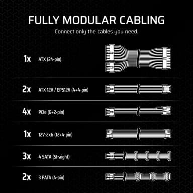 Corsair RM1000x strømforsyningsenhet 1000 W