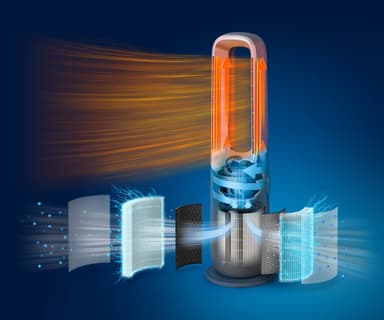 Philips Air Performer 8000 series luftrenser AMF870/15