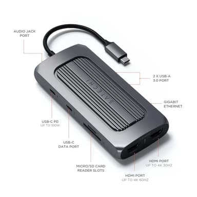 Satechi USB-C Multiport MX USB hub
