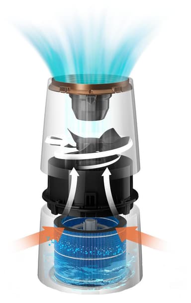 Philips 3000 Series luftfukter HU3918/10 (sort og kobber)