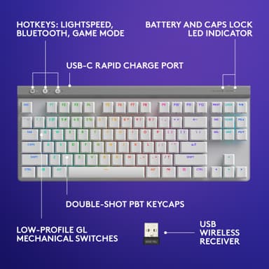 Logitech G G515 gamingtastatur (taktilt, hvitt)