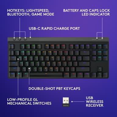 Logitech G G515 gamingtastatur (lineært, sort)