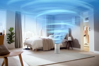 Philips 1000i Series luftrenser AC1715/10 (hvit/sort)