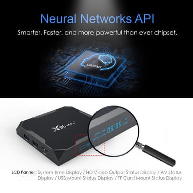 Android 9.0 Smart TV Box 4K 4GB + 32GB