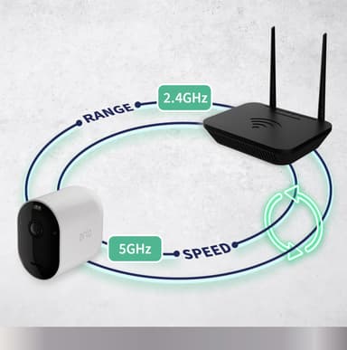 Arlo Pro 5 sikkerhetskamera (hvit/1-pakning)