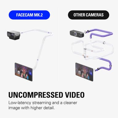 Elgato Facecam MK.2 webkamera (sort)