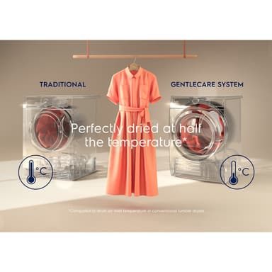 Electrolux tørketrommel EW9H869E9