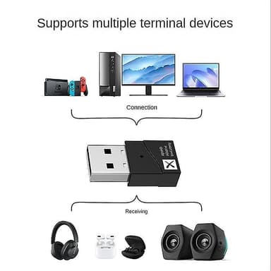 NÖRDIC USB-A Bluetooth 5.2-adapter med Qualcomm-brikke og aptX LL aptX Adaptive
