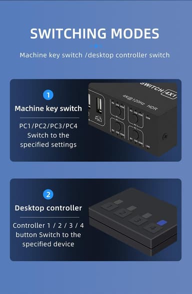 NÖRDIC KVM Switch 4 PC til 1xHDMI 8K60Hz og 4xUSB HDCP 2.2 for Xbox, PS5, Laptop