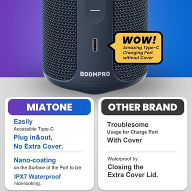 Bluetooth-høyttaler 36W bærbar høyttaler med stereolydbase, Bluetooth 5.3 trådløs IP7x vanntett høyttaler blå