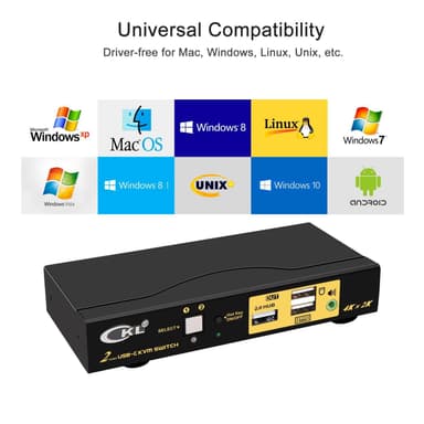 NÖRDIC 2 til 1 USB-C til HDMI 2.0 KVM-svitsj, 4K60Hz