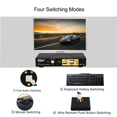 NÖRDIC 2 til 1 USB-C til HDMI 2.0 KVM-svitsj, 4K60Hz