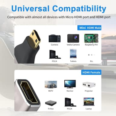NÖRDIC HDMI 8K Adapter HDMI hunn til Mini HDMI hann
