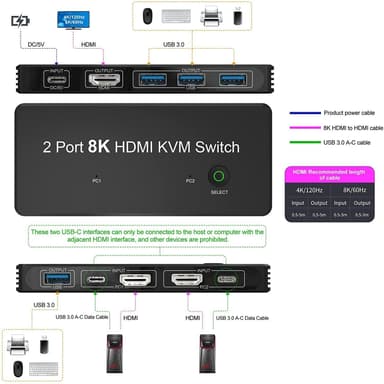 NÖRDIC HDMI 2.1 8K60Hz KVM-svitsj 2 til 1 HDCP2.3 HDR10 med 4xUSB-A-utgang