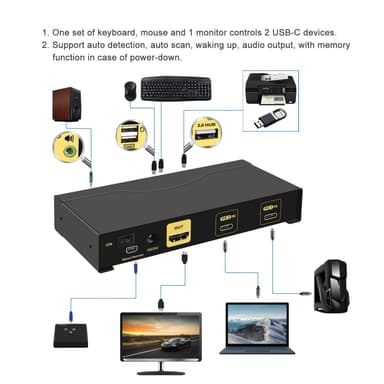 NÖRDIC 2 til 1 USB-C til HDMI 2.0 KVM-svitsj, 4K60Hz