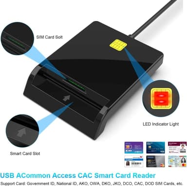NÖRDIC USB-A Smart- og SIM-kortleser ISO7816 ID-kort EMV Kredittkort