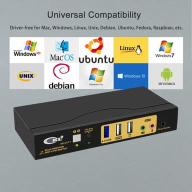 NÖRDIC KVM 2x2-svitsj Dual MST Monitor Displayport 4K60Hz