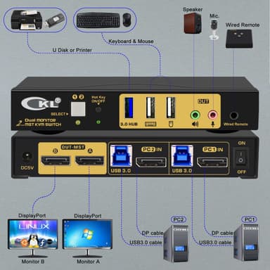 NÖRDIC KVM 2x2-svitsj Dual MST Monitor Displayport 4K60Hz