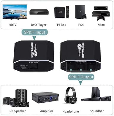 NÖRDIC 1 til 3 Splitter Optisk Audio SPDIF TOSLINK-kabel 1m inkluderer støtte for Dolby Digital DTS 5.1 PCM LPCM