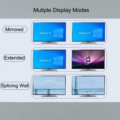 NÖRDIC KVM 2x2-svitsj Dual MST Monitor Displayport 4K60Hz
