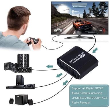 NÖRDIC 1 til 3 Splitter Optisk Audio SPDIF TOSLINK-kabel 1m inkluderer støtte for Dolby Digital DTS 5.1 PCM LPCM