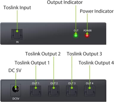 NÖRDIC Optical S/PDIF Toslink 1 til 4 splitter 192kHz