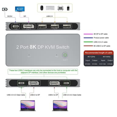 NÖRDIC KVM-svitsj 2xPC til 1xDP 8K 60Hz 3xUSB-A 2.0