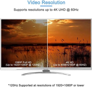 NÖRDIC Aktiv adapter Displayport1.2 hann til HDMI1.4b hunn 4K 60Hz Eyefinity svart