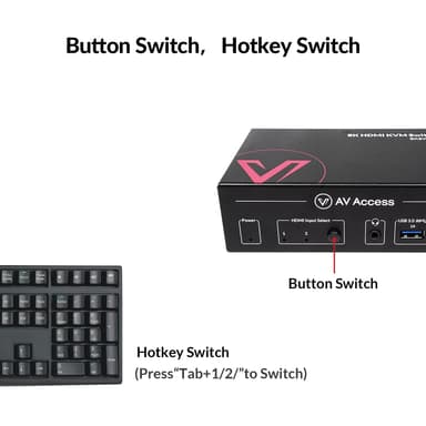 AV Access HDMI 2.1 KVM Switch 2 datamaskiner 1 skjerm, 8K60Hz, 5x USB-A