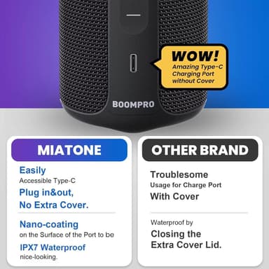 Bluetooth-høyttaler 36W bærbar høyttaler med stereolydbase, Bluetooth 5.3 trådløs IP7x vanntett høyttaler