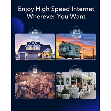 CUDY 4G Router LT12 Cat 12 AC1200 Gigabit Dual-SIM