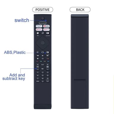 TV-fjernkontroll erstatning for BRC0984501/01 For Philips TV
