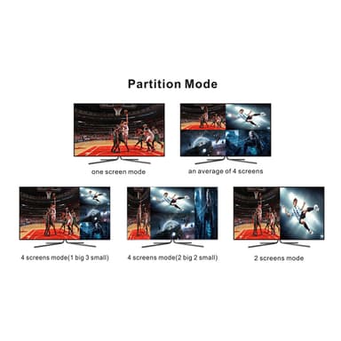 4 i 1 ut HDMI-bryter HDMI-svitsjvelger 1080P