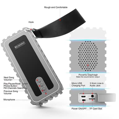 Vanntett Bluetooth-høyttaler