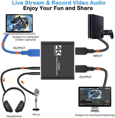 NÖRDIC Videoopptaksadapter HDMI-utgang 4K 30Hz HDMI med sløyfemikrofon og lydutgang HDMI-signalsløyfeutgang
