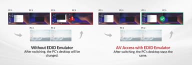 AV Access-dokkingstasjon og KVM-svitsj 2 til 2 USB-C til HDMI, 4K60Hz, 6x USB-A, 1x USB-C PD 100W, 1x 3,5 mm AUX, 1x SD-kortleser, 2x60W PD