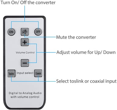 NÖRDIC digital til analog omformer 1x optisk spdif og 1x koaksial toslink til analog l / r med fjernkontroll