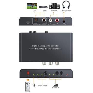 NÖRDIC digital til analog omformer 1x optisk spdif og 1x koaksial toslink til analog l / r med fjernkontroll