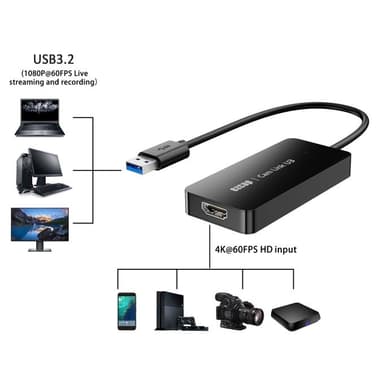 Ezcap USB videoopptakskort 1080p 60fps