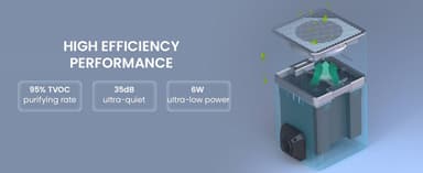 Elegoo Mars Mate - Air purifier