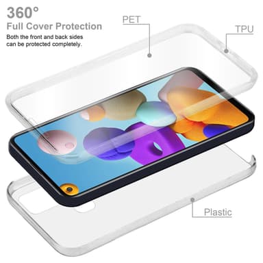 Samsung Galaxy A21s Deksel 360 Case Cover