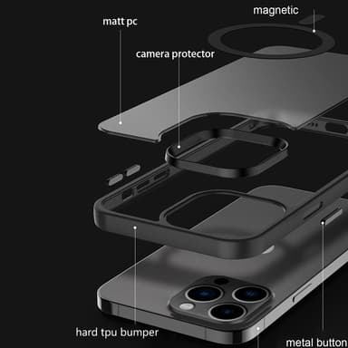 iPhone 12 PRO MAX Deksel kompatibel MagSafe (Svart)