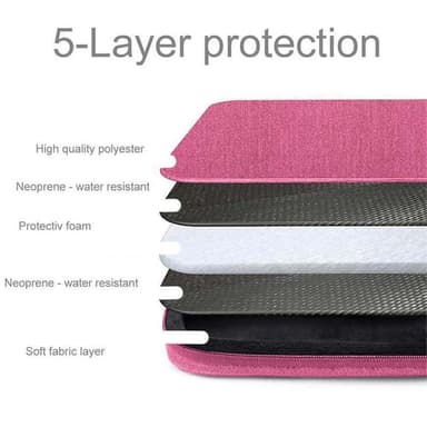 Laptopveske deksel 15.6 Toll (rosa)
