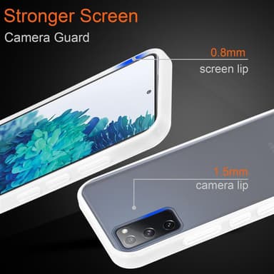 Samsung Galaxy S20 FE Deksel Case Cover (gjennomsiktig)
