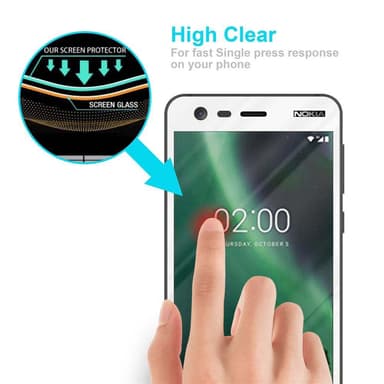 Nokia 2 2017 Skjermbeskytter Skärmskydd (hvit)