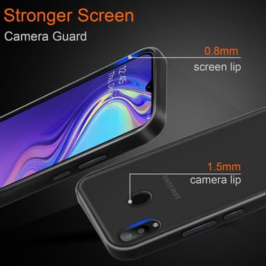 Samsung Galaxy M30 / A40s Deksel Case Cover