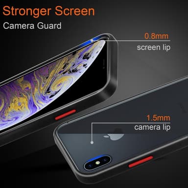 iPhone XS MAX Deksel Case Cover (gjennomsiktig)