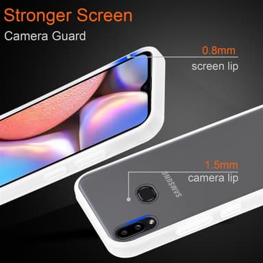 Samsung Galaxy A10s / M01s Deksel Case Cover