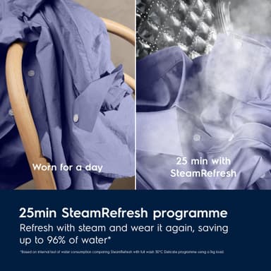 Electrolux Kombinert vaskemaskin/tørketrommel EWI721O74O