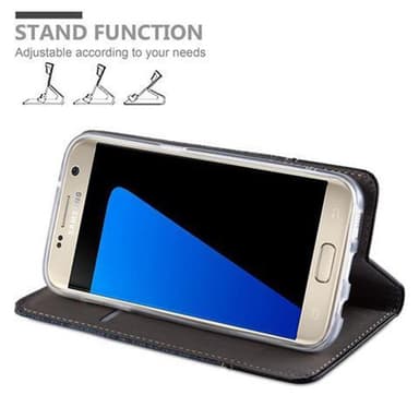 Samsung Galaxy S7 lommebokdeksel etui (blå)